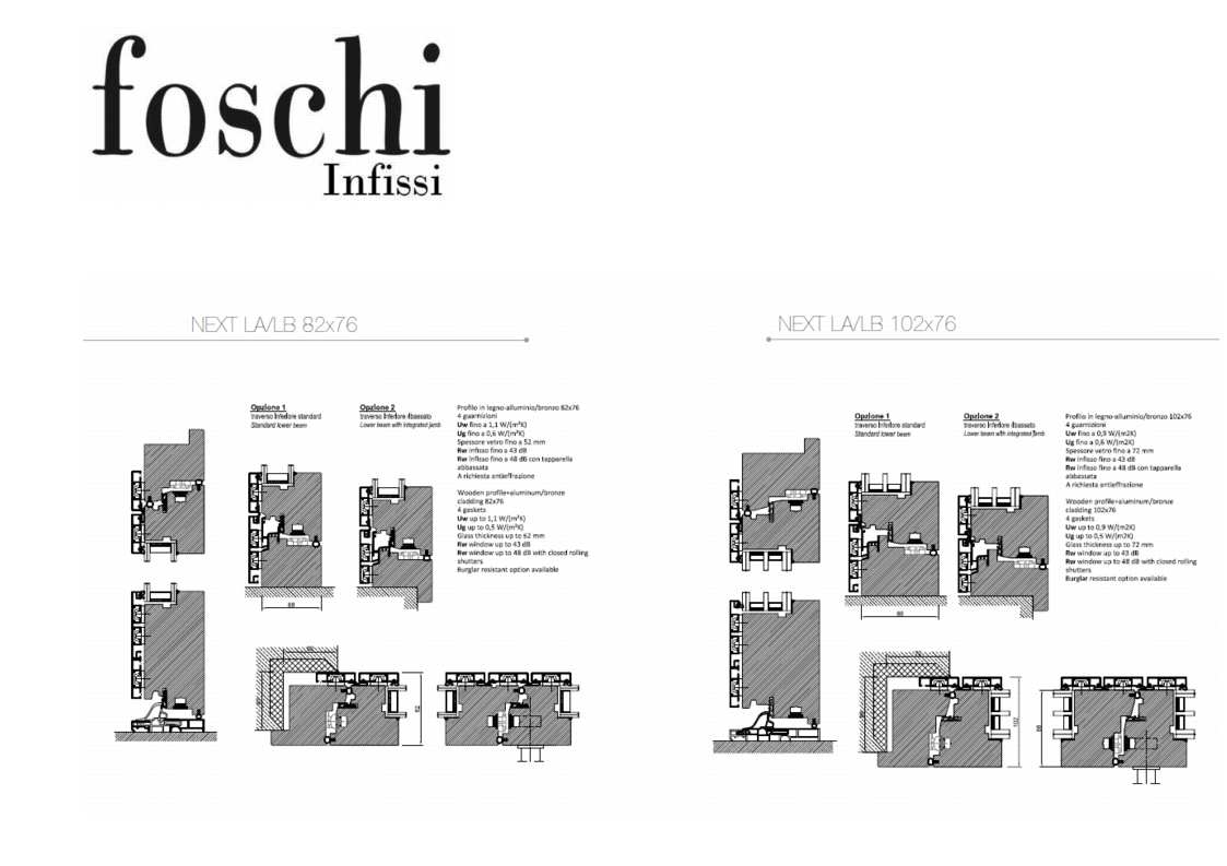 Foschi Infissi - Infissi -> Legno - Legno Alluminio -> Disegno Tecnico -- Next LA ⁄ LB