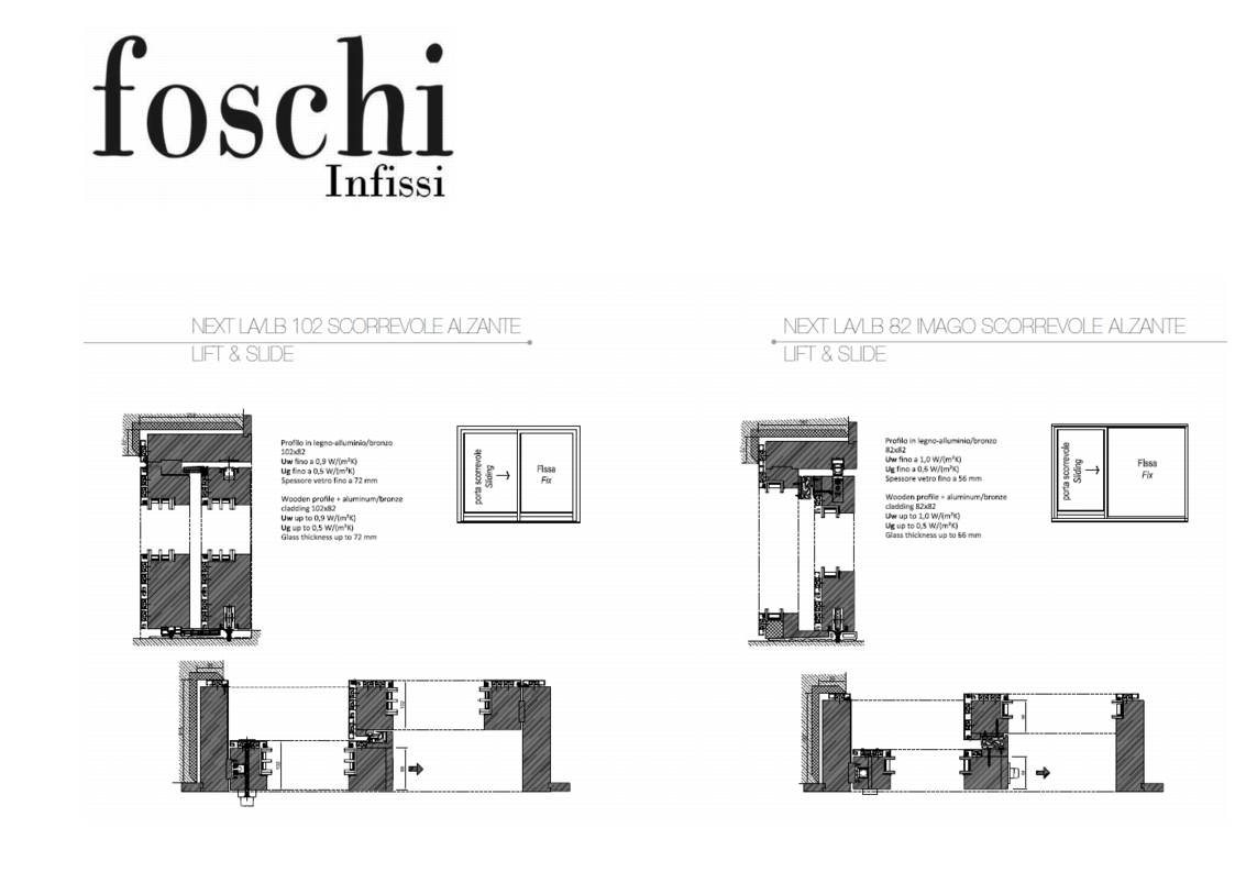 Foschi Infissi - Infissi -> Legno - Legno Alluminio -> Disegno Tecnico -- Next LA ⁄ LB Scorrevole Alzante - Next LA ⁄ LB Imago Scorrevole Alzante